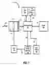 Fig. 02 - Auto-focus technique in an image capture device