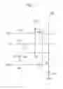 Fig. 02 - Image sensor