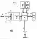 Fig. 02 - Reducing computational complexity in determining an illuminant of a scene