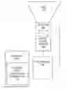Fig. 01 - Flicker band automated detection system and method