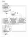 Fig. 06 - Image processing device, image processing method, and image processing program