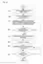 Fig. 17 - Image processing device, image processing method, and image processing program