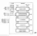 Fig. 01 - Source driver structure for display and output control circuit thereof