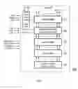 Fig. 03 - Source driver structure for display and output control circuit thereof