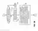 Fig. 05 - User identification and prioritization using Bluetooth