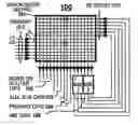 Fig. 01 - DUAL USE VIDEO MIXER CROSSPOINT MATRIX