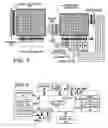 Fig. 03 - DUAL USE VIDEO MIXER CROSSPOINT MATRIX