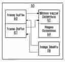 Fig. 01 - METHOD, APPARATUS AND SOFTWARE FOR DETERMINING MOTION VECTORS