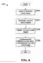 Fig. 06 - METHOD, APPARATUS AND SOFTWARE FOR DETERMINING MOTION VECTORS