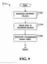 Fig. 08 - METHOD, APPARATUS AND SOFTWARE FOR DETERMINING MOTION VECTORS