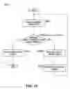 Fig. 13 - METHOD, APPARATUS AND SOFTWARE FOR DETERMINING MOTION VECTORS