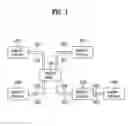 Fig. 02 - MEDIA SIGNAL SINK AND METHOD FOR PLAYING IMAGE THEREOF