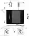 Fig. 11 - Image projection methods and interactive input/projection systems employing the same
