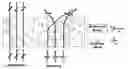 Fig. 01 - POLARIZATION SELECTIVE SCATTERING SECURITY DEVICE AND METHOD FOR MANUFACTURING THE SAME