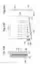 Fig. 13 - Display and illuminator