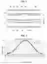 Fig. 03 - Liquid crystal display