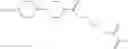 Fig. 29 - Cyclohexylene reactive mesogens and their applications