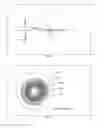 Fig. 03 - Progressive chromatic aberration corrected ocular lens