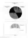 Fig. 04 - Progressive chromatic aberration corrected ocular lens
