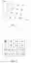 Fig. 04 - Eye-tracking method and system for implementing the same