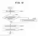 Fig. 11 - SCANNING EXPOSURE APPARATUS AND DEVICE MANUFACTURING METHOD