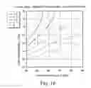 Fig. 22 - Sensor unit for a surface plasmon resonance (SPR) unit
