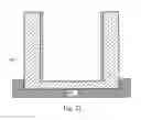 Fig. 29 - Sensor unit for a surface plasmon resonance (SPR) unit
