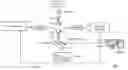 Fig. 01 - Method for analyzing mucosa samples with optical coherence tomography