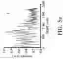 Fig. 06 - Method for analyzing mucosa samples with optical coherence tomography