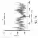 Fig. 12 - Method for analyzing mucosa samples with optical coherence tomography