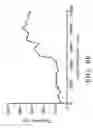 Fig. 15 - Method for analyzing mucosa samples with optical coherence tomography
