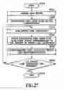Fig. 28 - IMAGE PROCESSING APPARATUS AND IMAGE PROCESSING METHOD FOR PROCESSING SCREEN-PROCESSED IMAGE