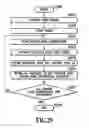 Fig. 30 - IMAGE PROCESSING APPARATUS AND IMAGE PROCESSING METHOD FOR PROCESSING SCREEN-PROCESSED IMAGE