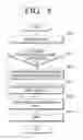 Fig. 09 - Image forming apparatus and method