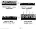 Fig. 03 - Coatings for LEP printers, LEP printer structures, LEP printers, and methods of inhibiting sludge formation