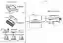 Fig. 01 - Image path utilizing sub-sampled cross-channel image values