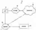 Fig. 01 - SYSTEM AND METHOD FOR PROCESSING A DOCUMENT WORKFLOW