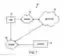 Fig. 02 - SYSTEM AND METHOD FOR PROCESSING A DOCUMENT WORKFLOW
