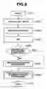 Fig. 07 - IMAGE PROCESSING APPARATUS, DOCUMENT NUMBER ADDING METHOD, AND STORAGE MEDIUM