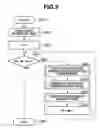 Fig. 08 - IMAGE PROCESSING APPARATUS, DOCUMENT NUMBER ADDING METHOD, AND STORAGE MEDIUM