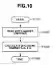 Fig. 09 - IMAGE PROCESSING APPARATUS, DOCUMENT NUMBER ADDING METHOD, AND STORAGE MEDIUM