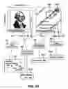 Fig. 10 - DETERMINING GEOGRAPHIC LOCATION OF A SCANNED IMAGE