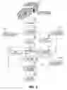 Fig. 17 - DETERMINING GEOGRAPHIC LOCATION OF A SCANNED IMAGE