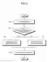 Fig. 05 - Image forming method and system for performing different halftoning processes according to developer