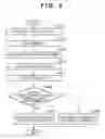 Fig. 04 - Document processing apparatus and document processing method