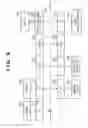 Fig. 10 - Document processing apparatus and document processing method