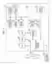 Fig. 02 - Facsimile machine