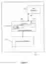 Fig. 09 - Dynamic print contrast signal determination for paper documents