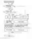 Fig. 01 - Document reading apparatus