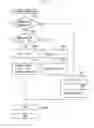 Fig. 10 - Document reading apparatus